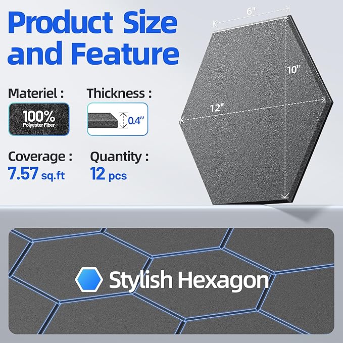 12 Pack Hexagon Acoustic Panels with Self-Adhesive, 12" X 10" X 0.4" Sound Proof Foam Panels for Walls, High Density Soundproof Wall Panels, Sound Dampening Panels for Home Studio Decor Office - Black
