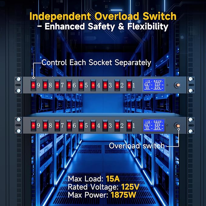 9 Outlet Rack Mount Power Strip with Individual Switches, PDU Surge Protector 15A 125V 1875W, 1U Server Rack Power Distribution Unit with Overload Protection and Power Monitoring, 6.5FT Cord