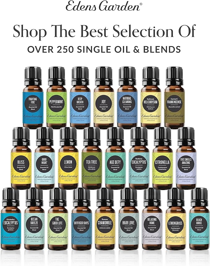Edens Garden Stop Cramps Period Essential Oil Blend- 100% Pure Premium Grade, Undiluted, Natural, Therapeutic, Aromatherapy, The Best for Diffusing, Skin, Humidifiers, Hair 10 ml (.33 fl oz)